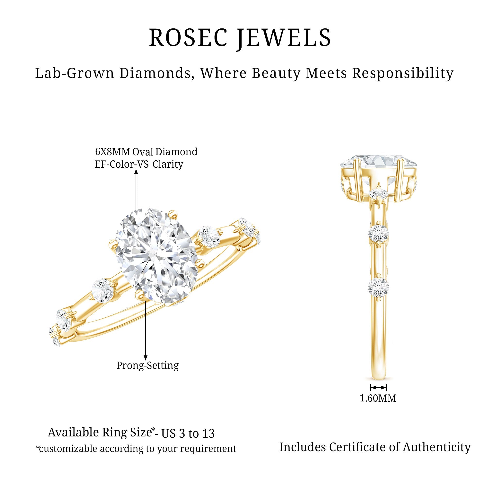 Lab Grown Diamond 6X8 MM Oval Solitaire Engagement Ring